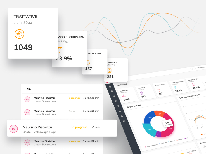 LeadSpark CRM pour concessionnaires et constructeurs automobile