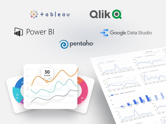 LeadSpark Logiciel CRM intégré aux DMS automobiles et outils cloud