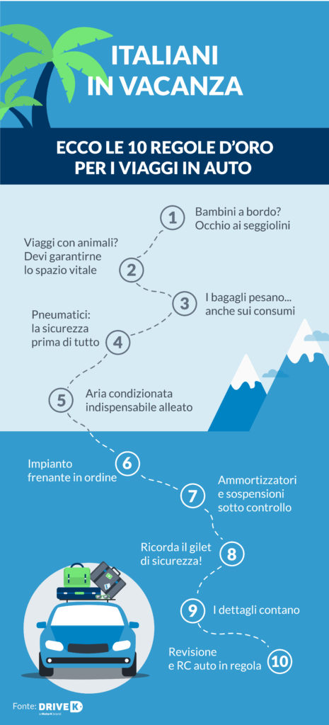 Le 10 regole d'oro per i viaggi in auto