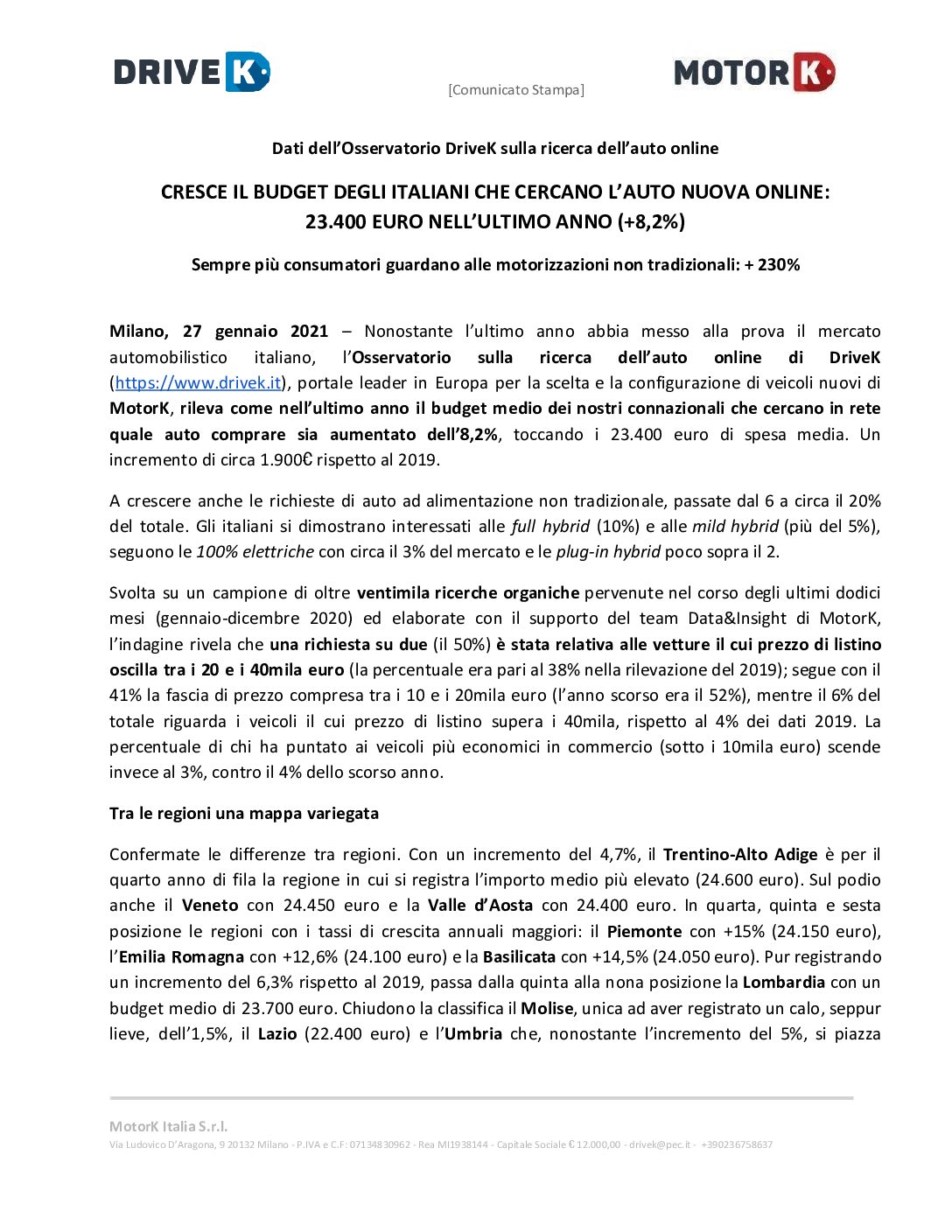 cs-budget-auto-nuove 2020_20210127