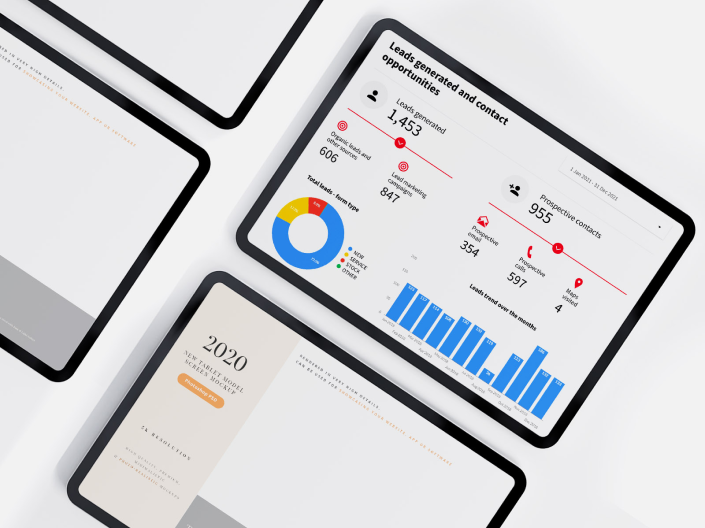 Reporting des performances de votre site ecommerce automobile